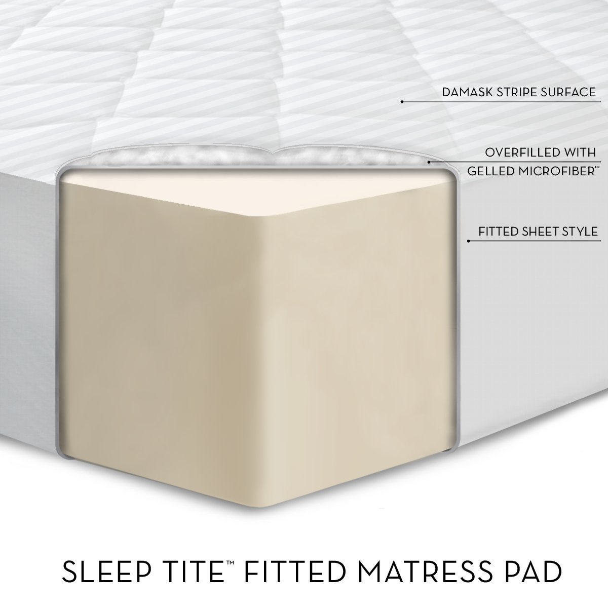 Quilted Mattress Pad - Gelled Microfiber Topper ONLY $21.99 SHIPPED ...
