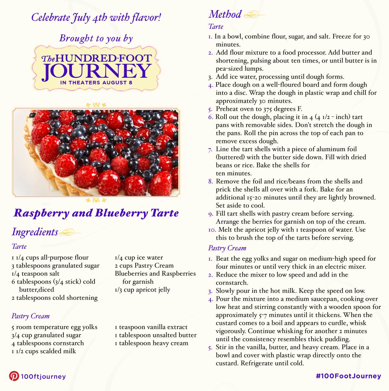 hundred foot journey berry tart