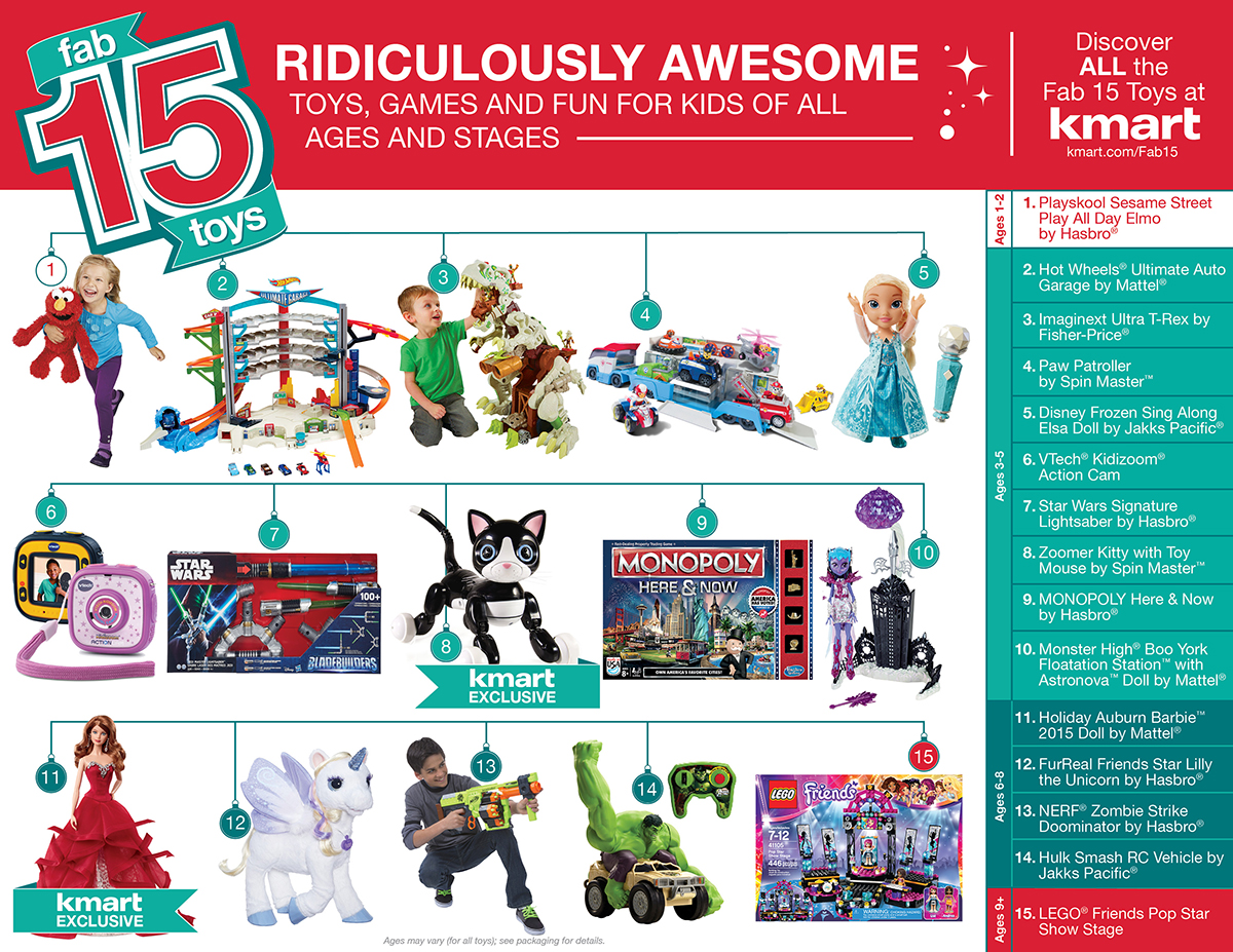 WIN A FAB 15 TOYS Prize Pack
