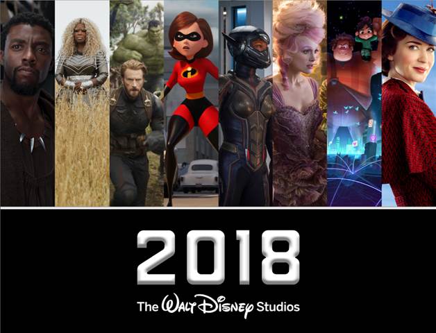 Walt Disney Studios Motion Pictures Slate 2018! #Disney